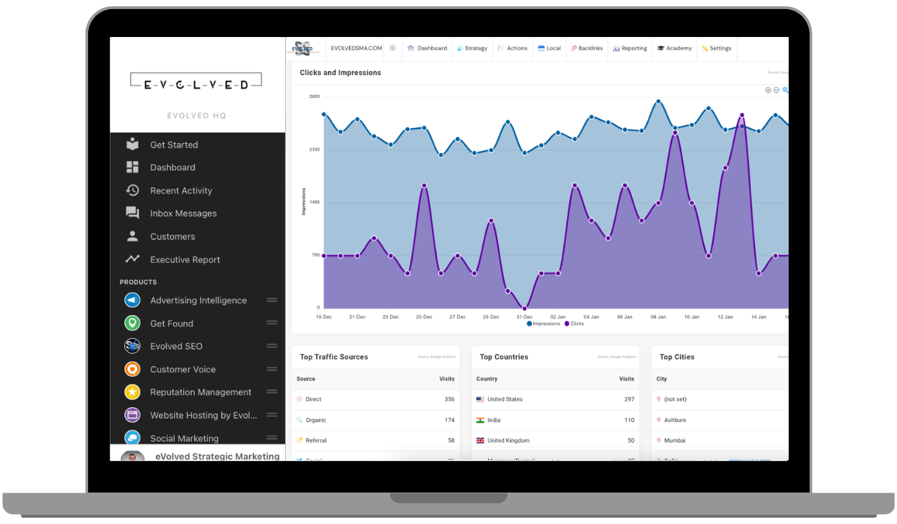 Multi-Locations Search Engine Rankings Software