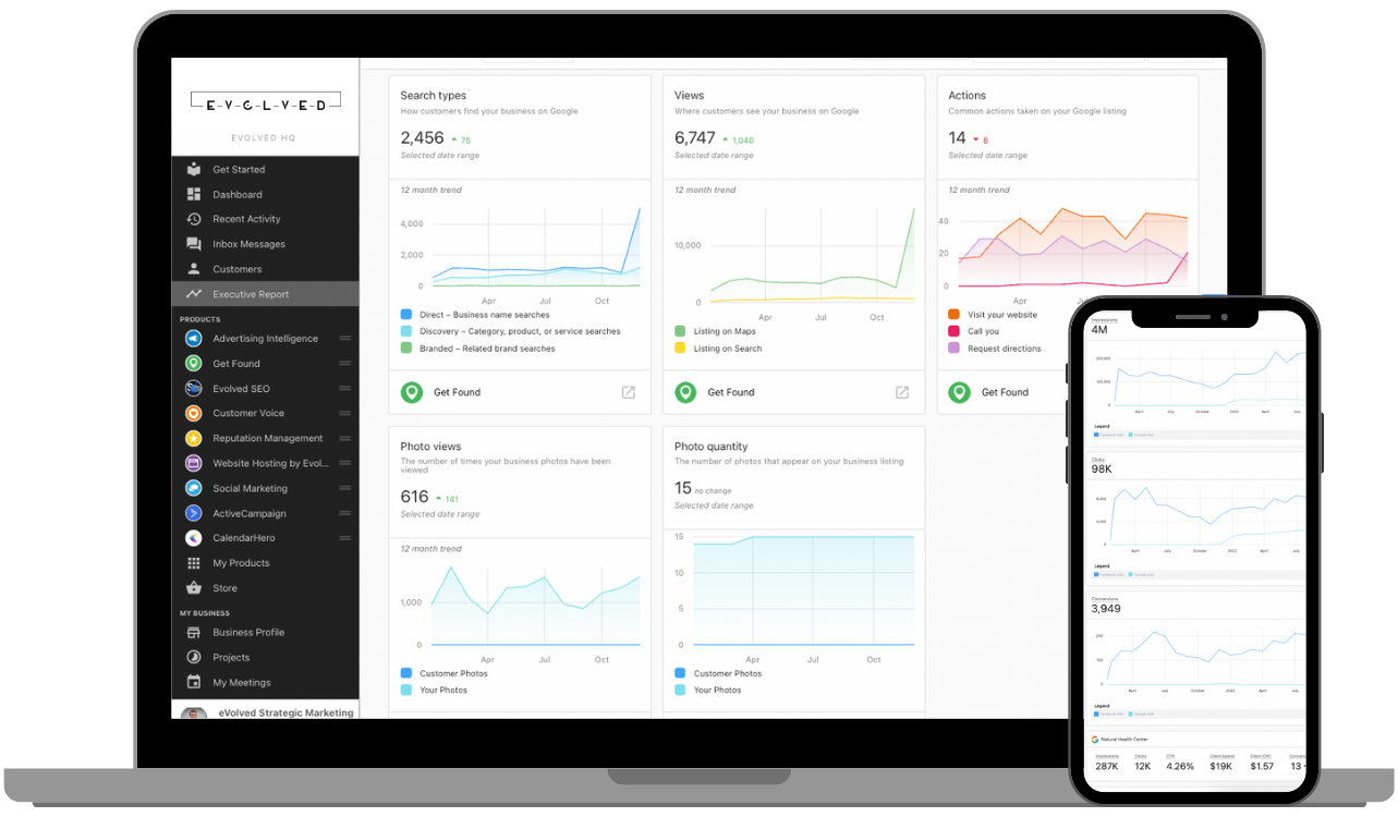evolvedhq technology page image