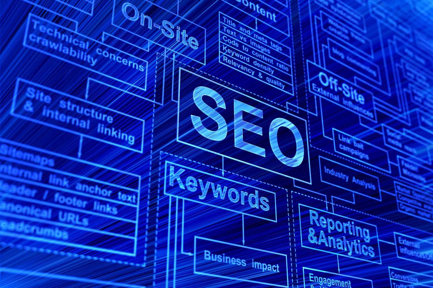 Tampa SEO Agency