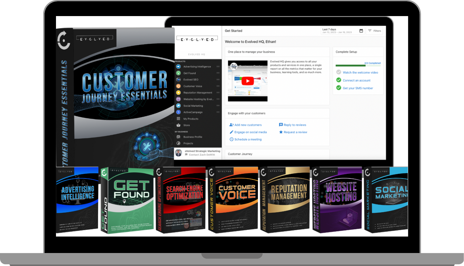 Communication Technology for Medical Practices