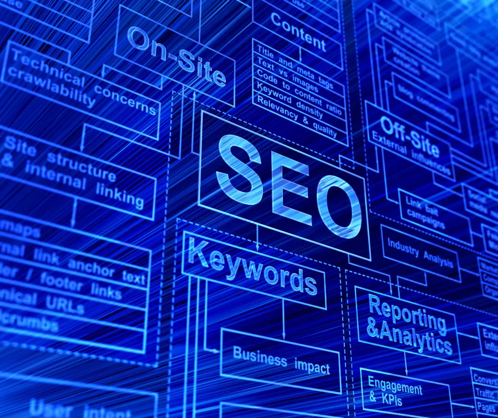 seo company florida